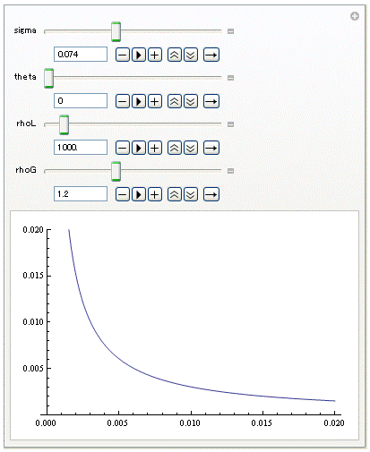mathematica �� Manipulate �@�\��p���C�~�Ǔ��̉t���������v�Z�E�\����������