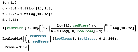 k / k�� ���v�Z���� input �̗� ( input for mathematica )